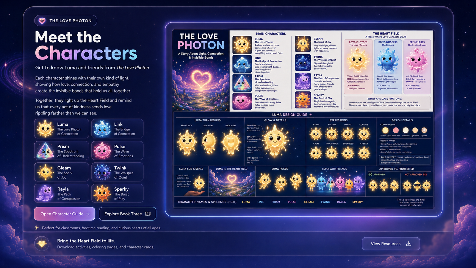 The Love Photon character guide